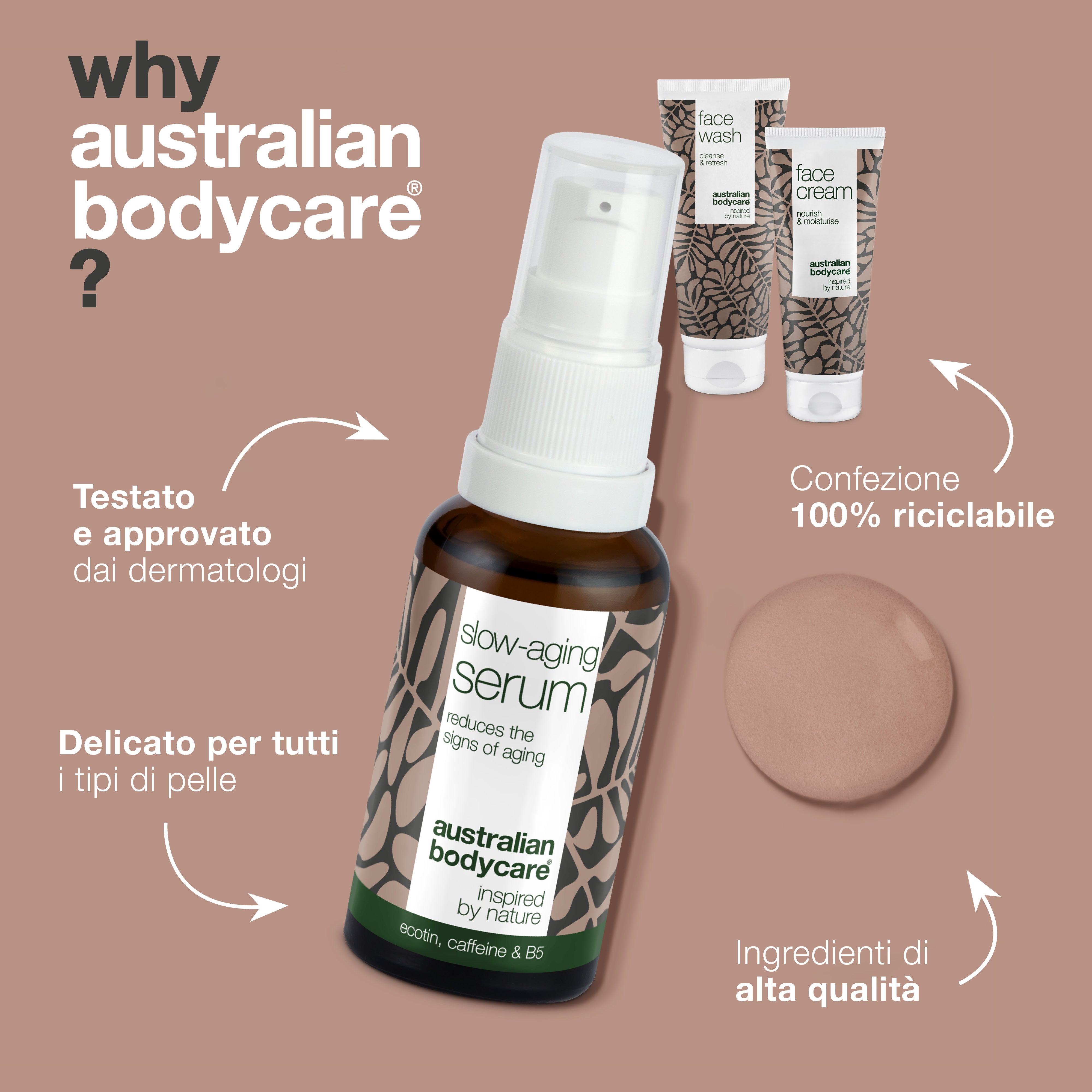 Set di prodotti antietà per pelli dai 50 anni in su — 3 prodotti per rughe e pelli mature: Detergente viso, Siero e crema antietà