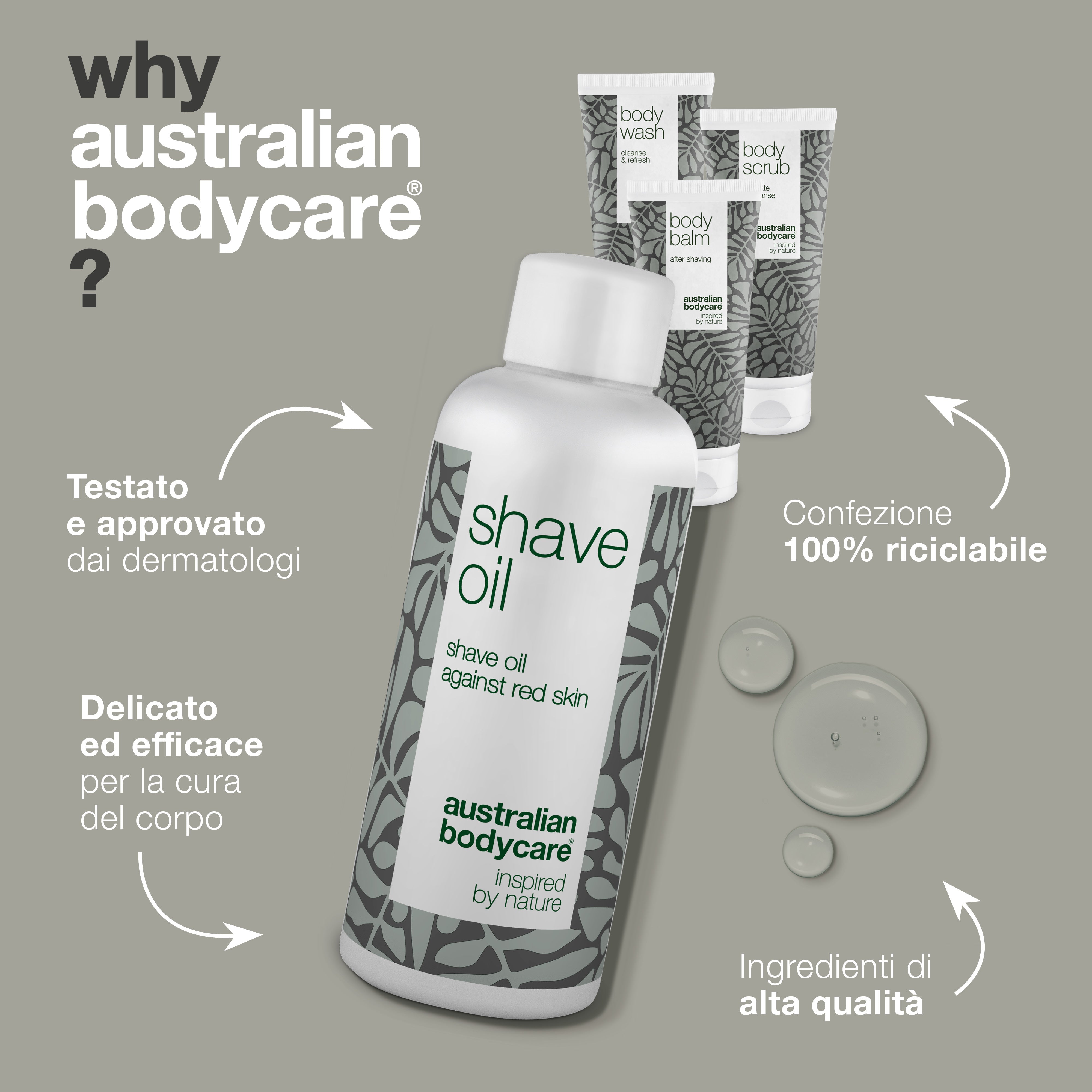 Kit per la rasatura del corpo Red Razor Bump: elimina peli incarniti, sbavature e bruciature da rasoio.