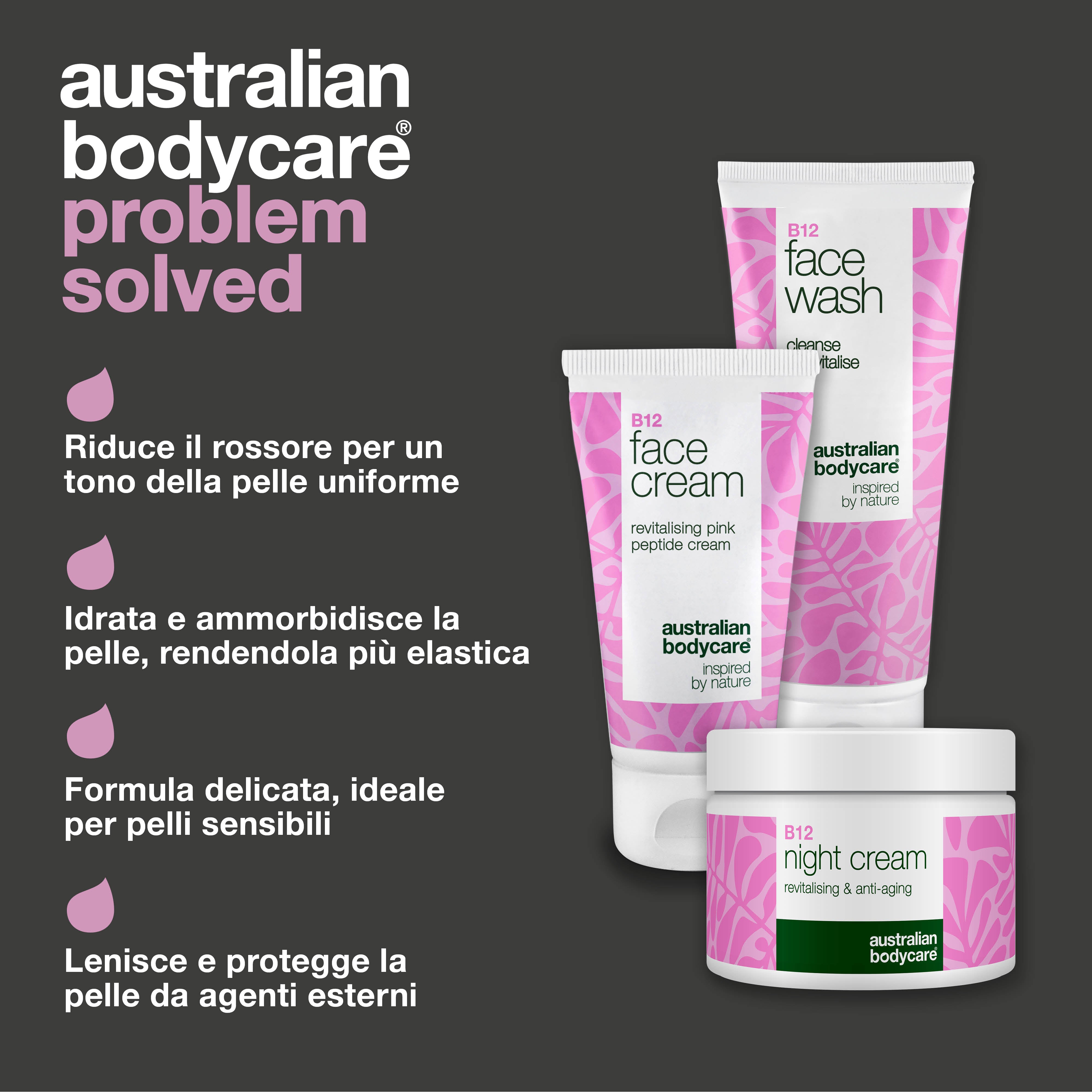 Set di cura B12 per arrossamenti – Detergente, crema da giorno e da notte – Cura B12 per la pelle soggetta ad arrossamenti e rosacea. Detergente, crema da giorno e crema da notte che leniscono e idratano.