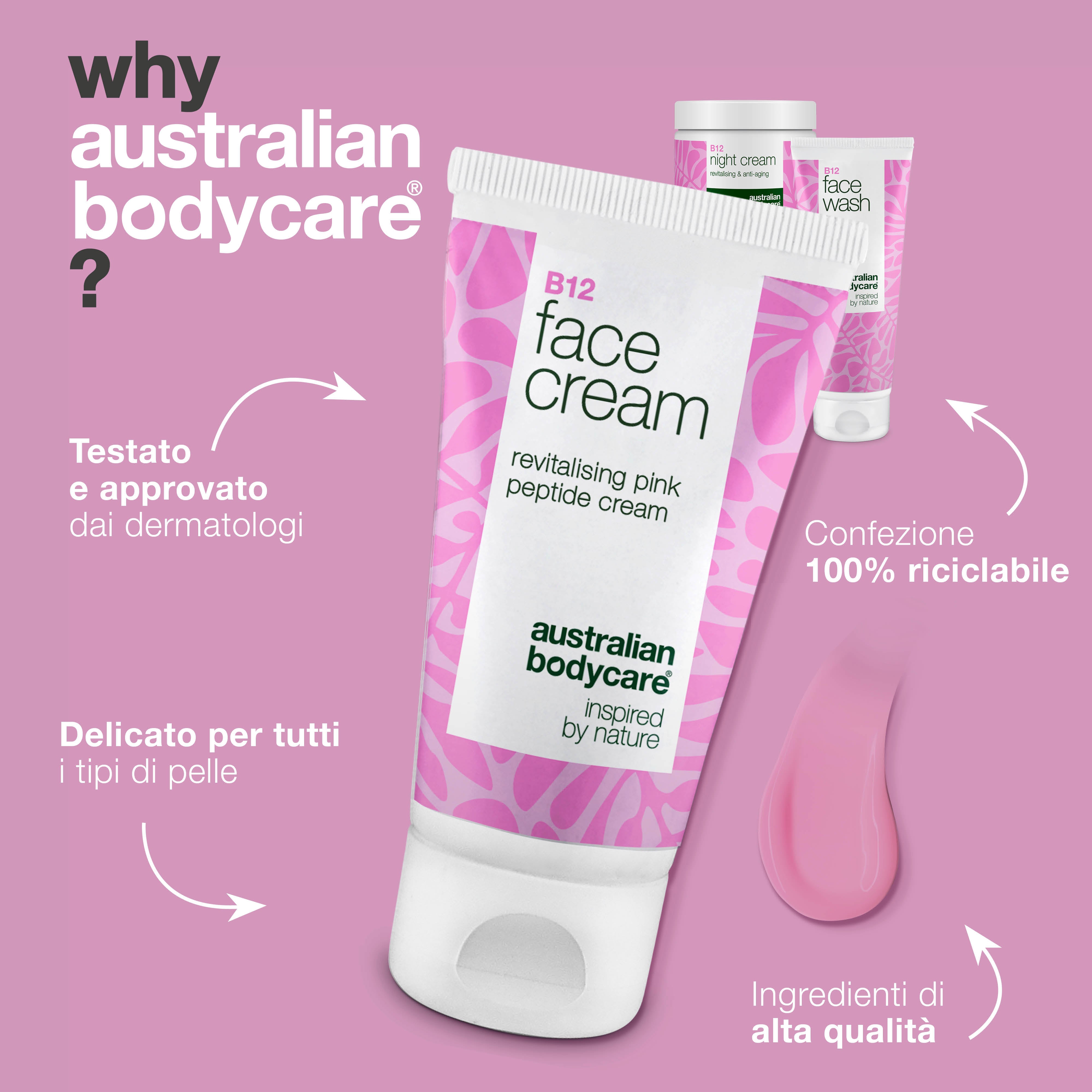 Set di cura B12 per arrossamenti – Detergente, crema da giorno e da notte – Cura B12 per la pelle soggetta ad arrossamenti e rosacea. Detergente, crema da giorno e crema da notte che leniscono e idratano.