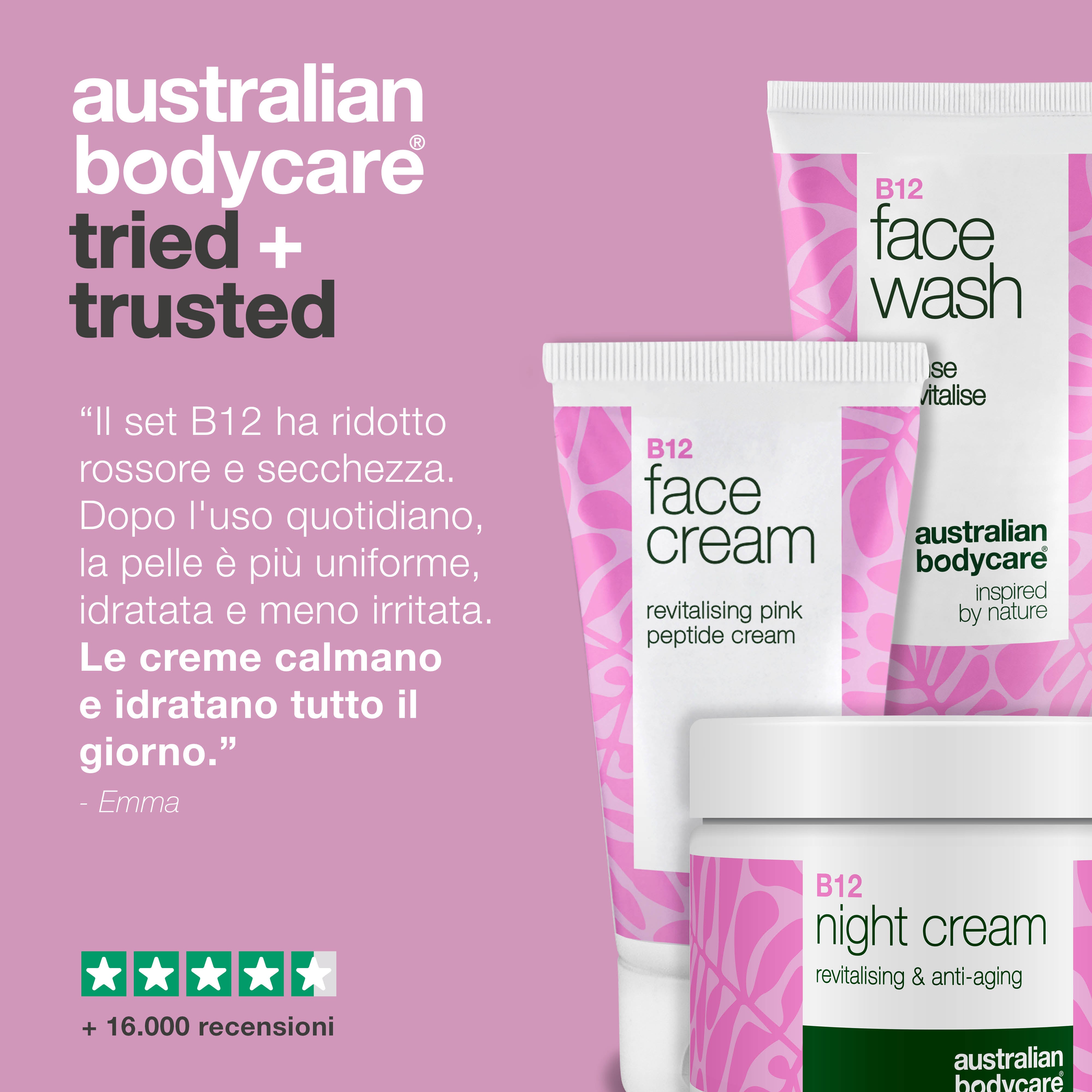 Set di cura B12 per arrossamenti – Detergente, crema da giorno e da notte – Cura B12 per la pelle soggetta ad arrossamenti e rosacea. Detergente, crema da giorno e crema da notte che leniscono e idratano.