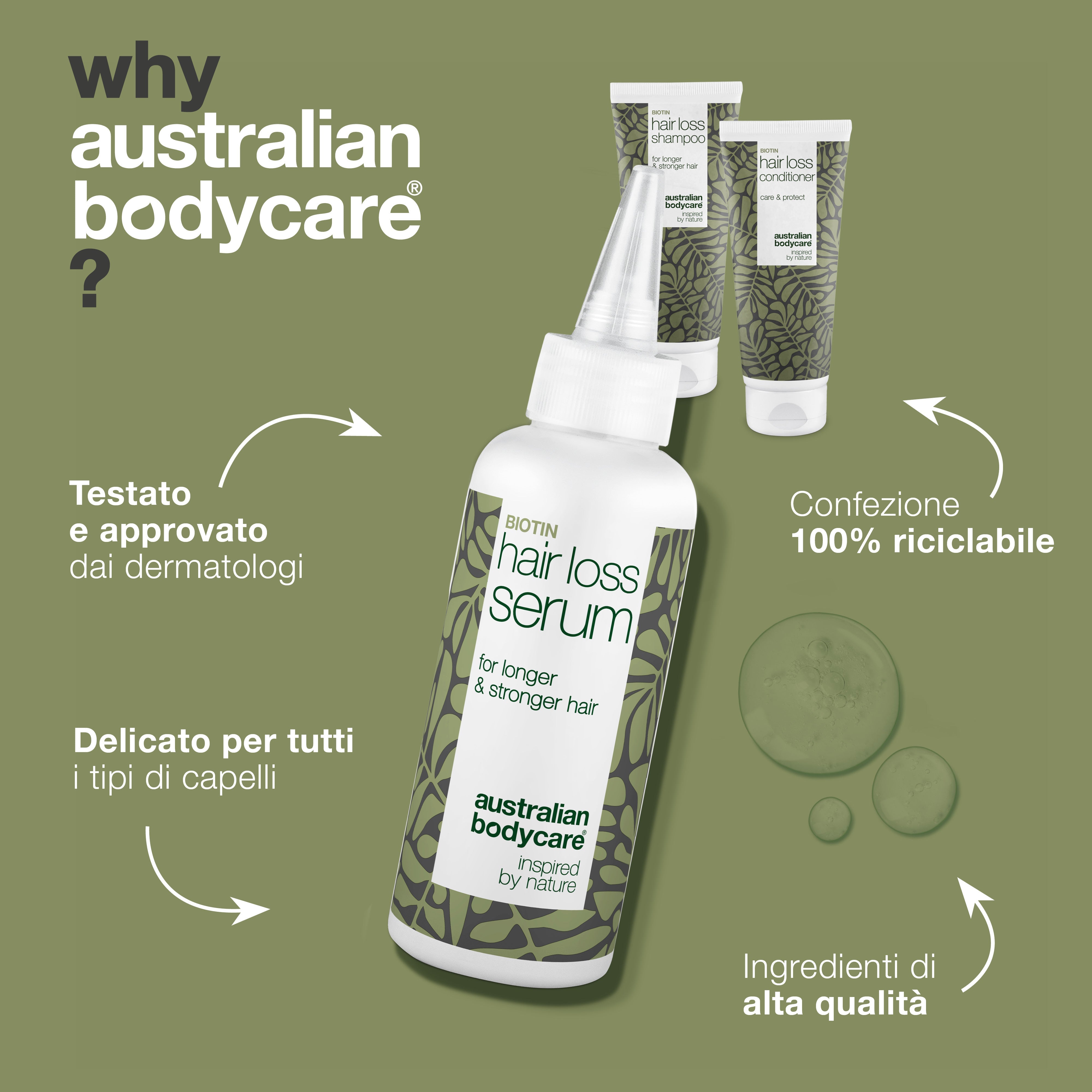 Kit Prodotti Anticaduta con Biotina e Capilia Longa — 3 Prodotti per Capelli Fini e Sottili, Caduta dei Capelli, Caduta dei Capelli e Diradamento dei Capelli