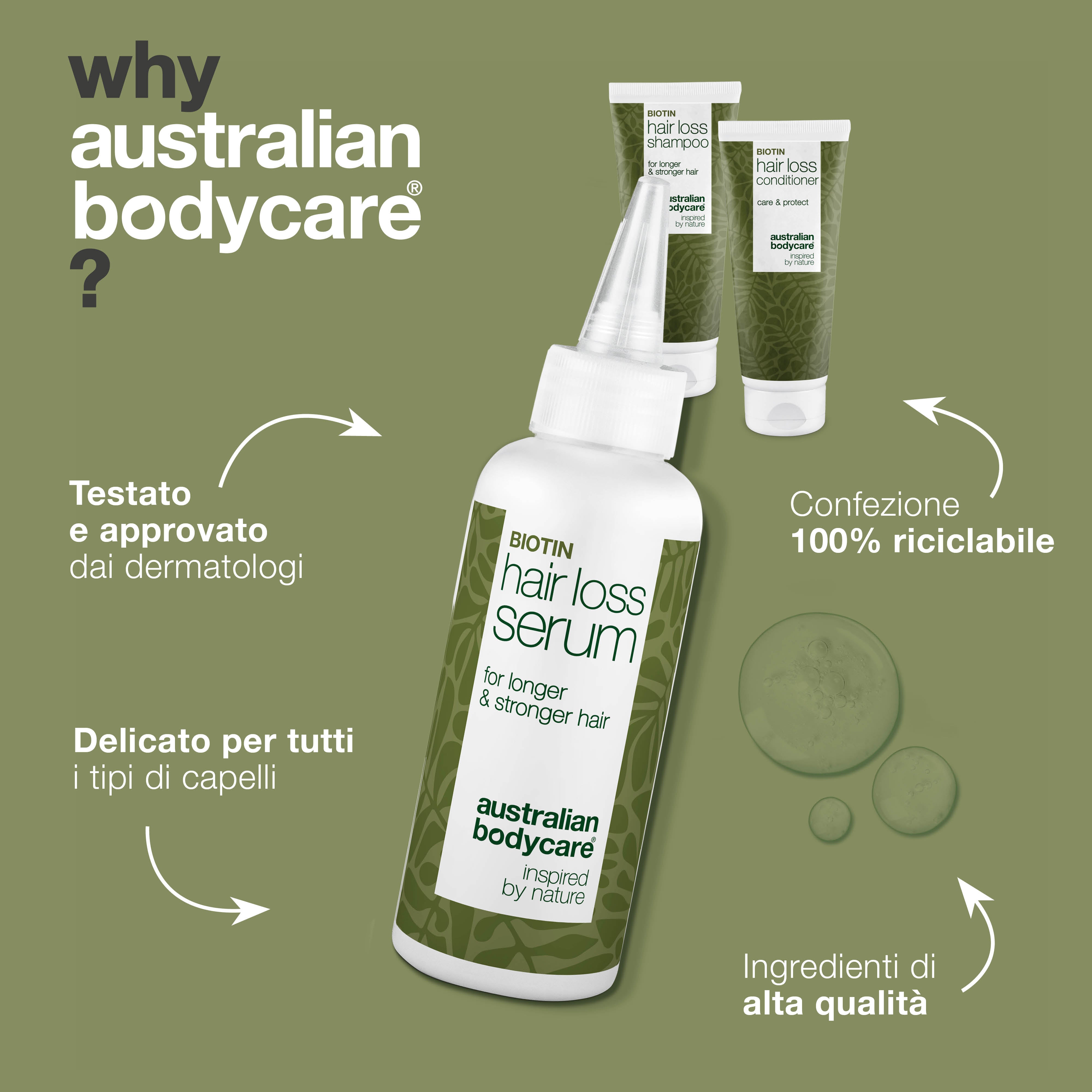 Kit di prodotti anticaduta con Biotina e Capilia Longa — 3 prodotti per capelli fini, diradati e che cadono