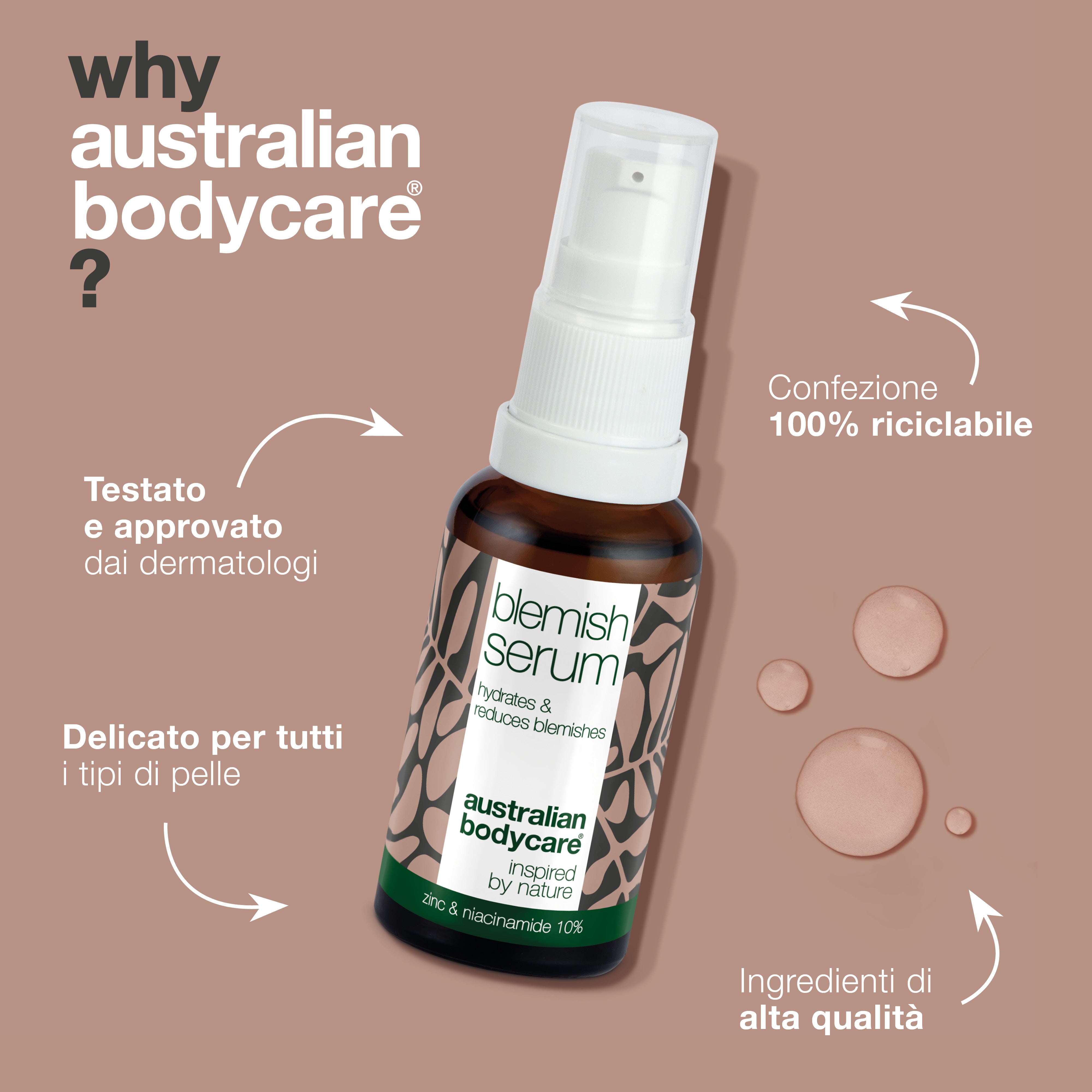 Siero alla niacinamide per brufoli e pelle congestionata - Con il 10% di niacinamide, l'1% di zinco e olio dell'albero del tè per brufoli, punti neri e imperfezioni