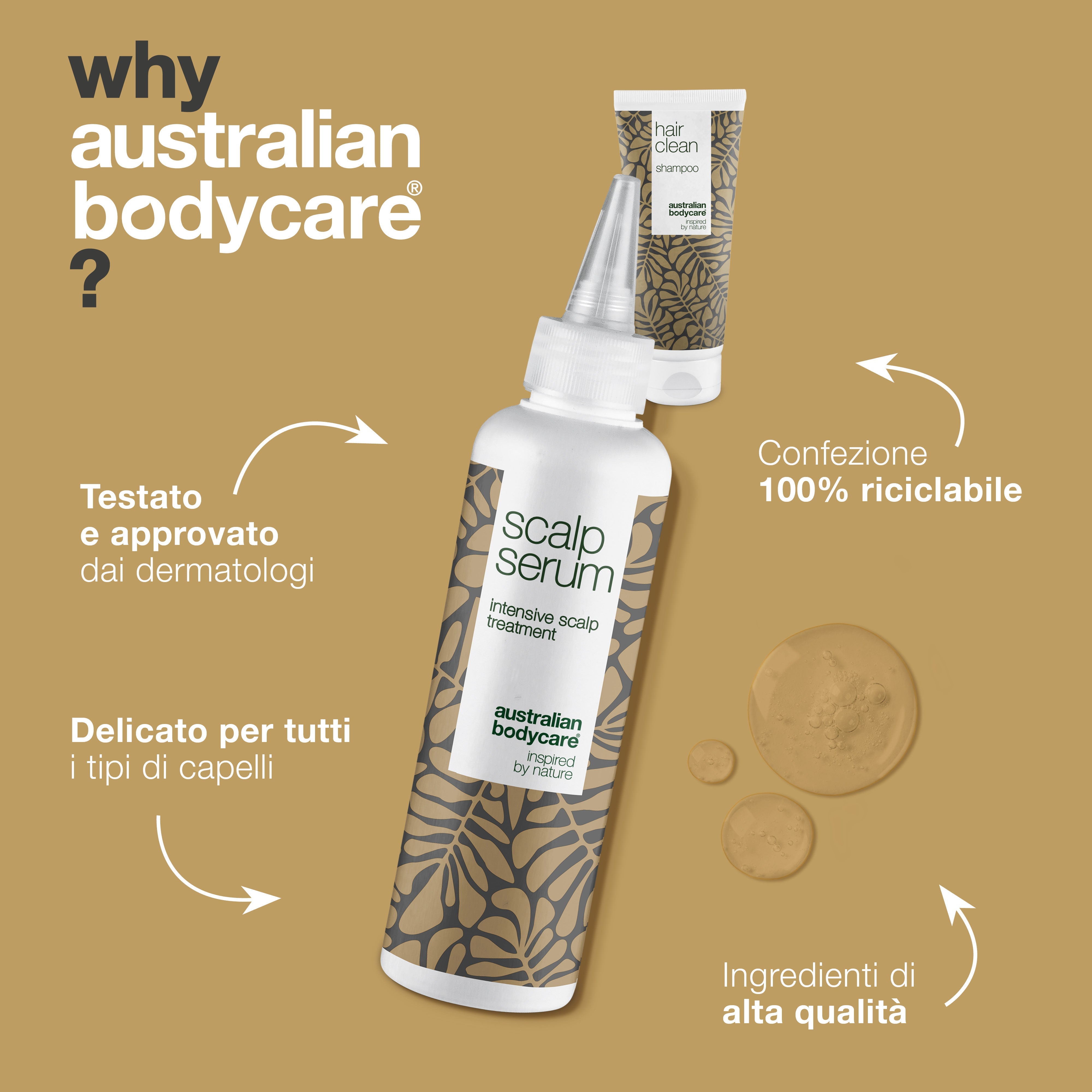 Kit per forfora, cuoio capelluto secco e pruriginoso — 2x Prodotti per forfora, cuoio capelluto secco e pruriginoso