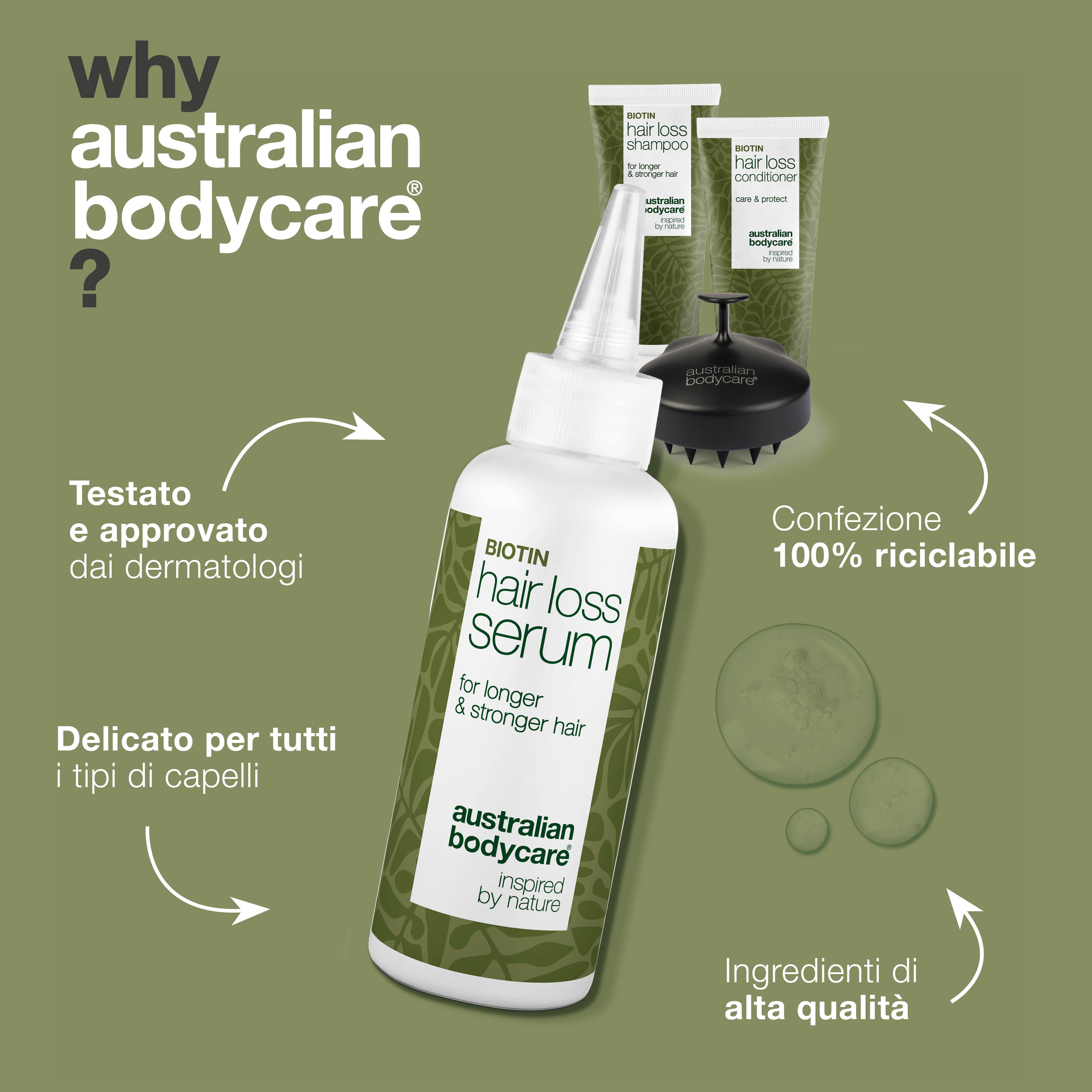 Kit definitivo di prodotti anticaduta — 4 prodotti contro la caduta dei capelli e il diradamento