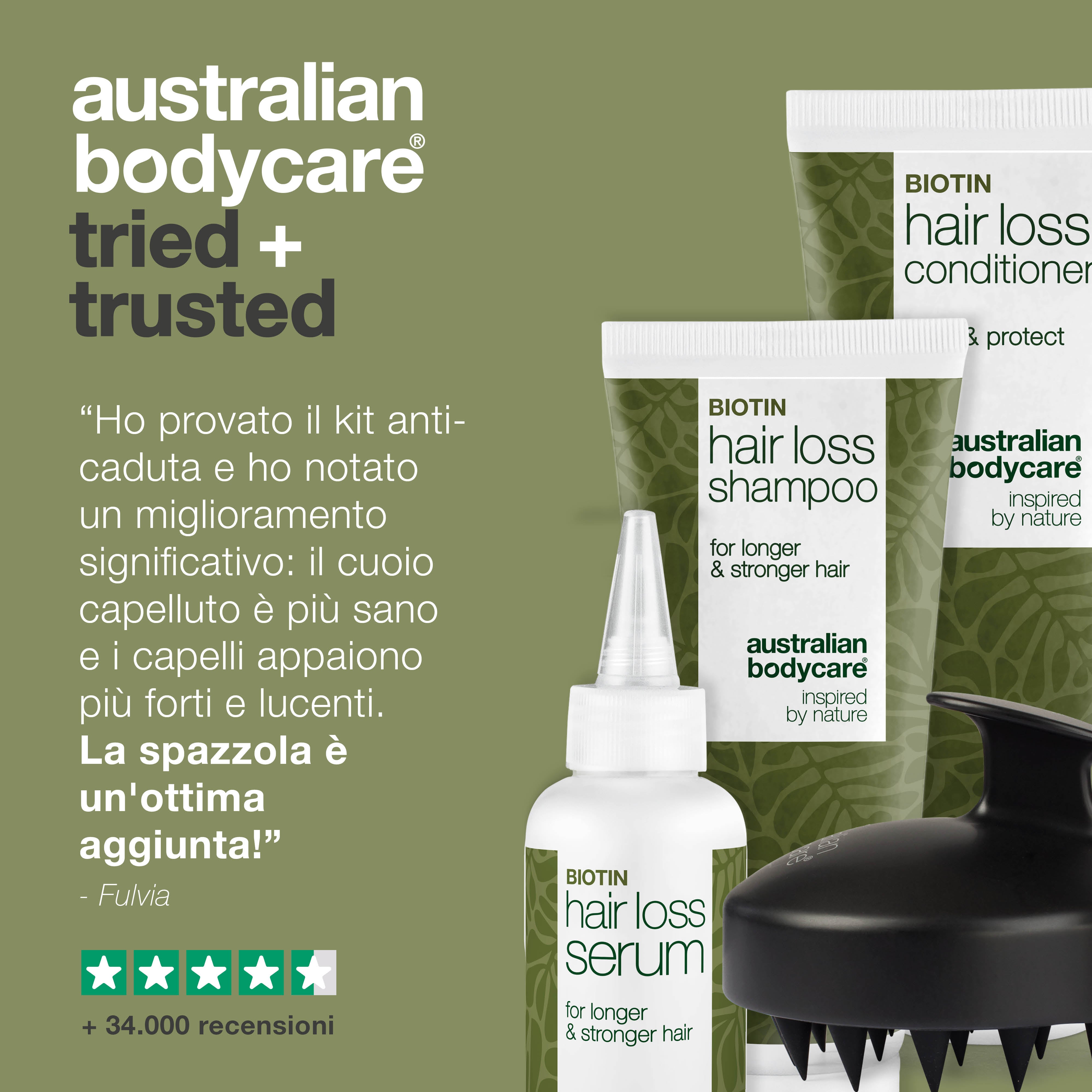 Kit definitivo di prodotti anticaduta — 4 prodotti contro la caduta dei capelli e il diradamento