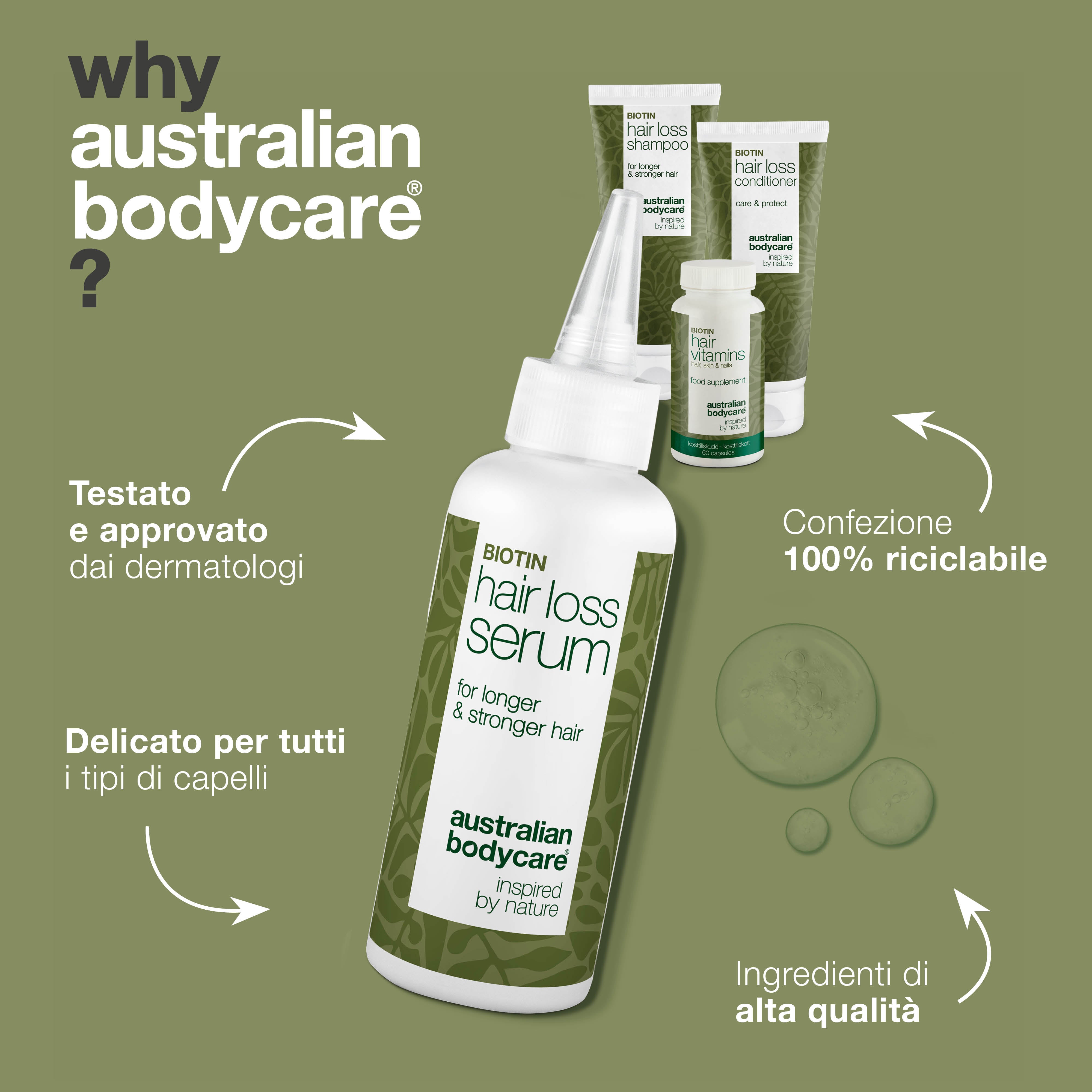 4 prodotti per perdita dei capelli e capelli fini — Kit anticaduta con biotina, Tea Tree Oil e Capilia Longa