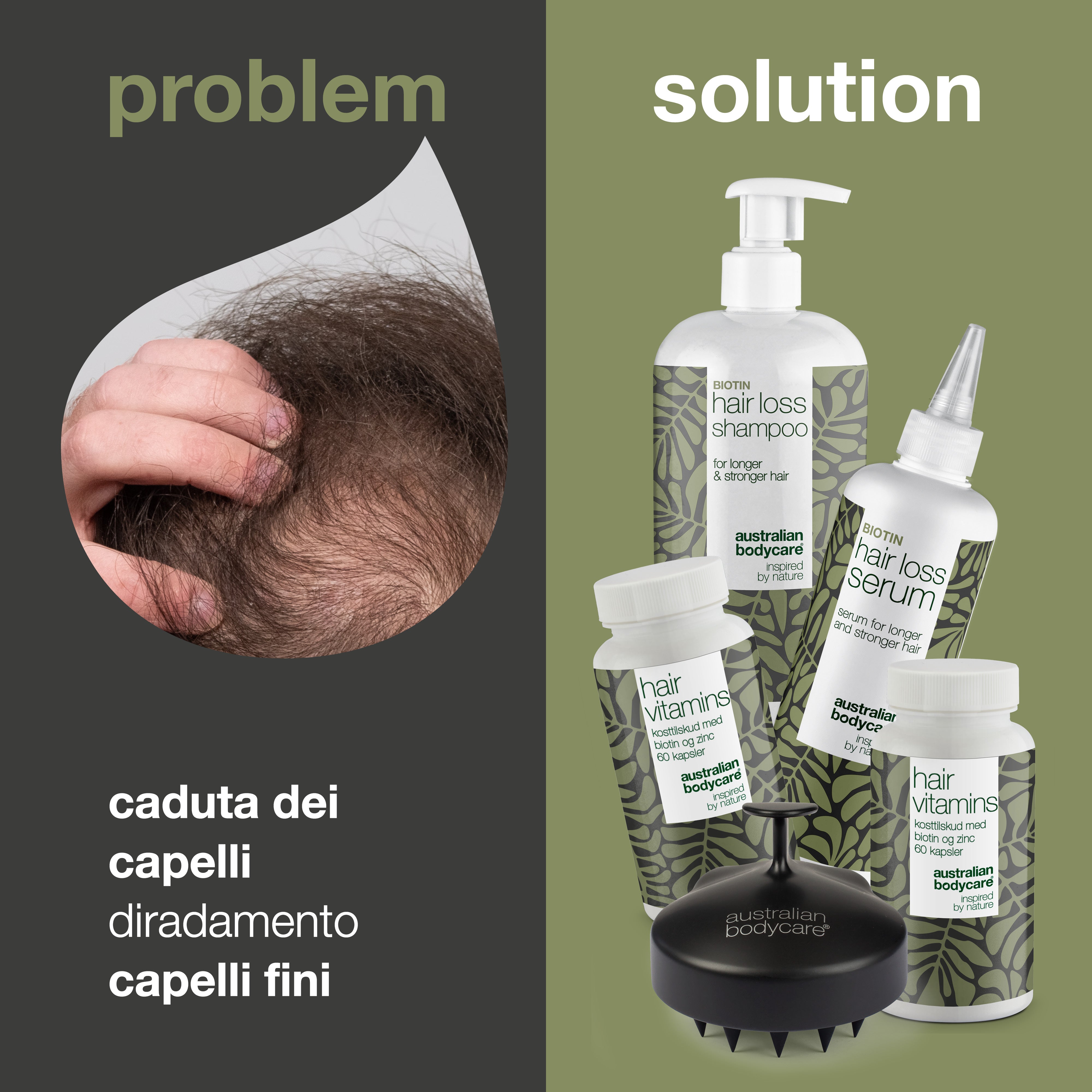 Pacchetto completo anticaduta con prodotti XL — 5 prodotti per la cura quotidiana della caduta dei capelli, dei capelli fini e fini