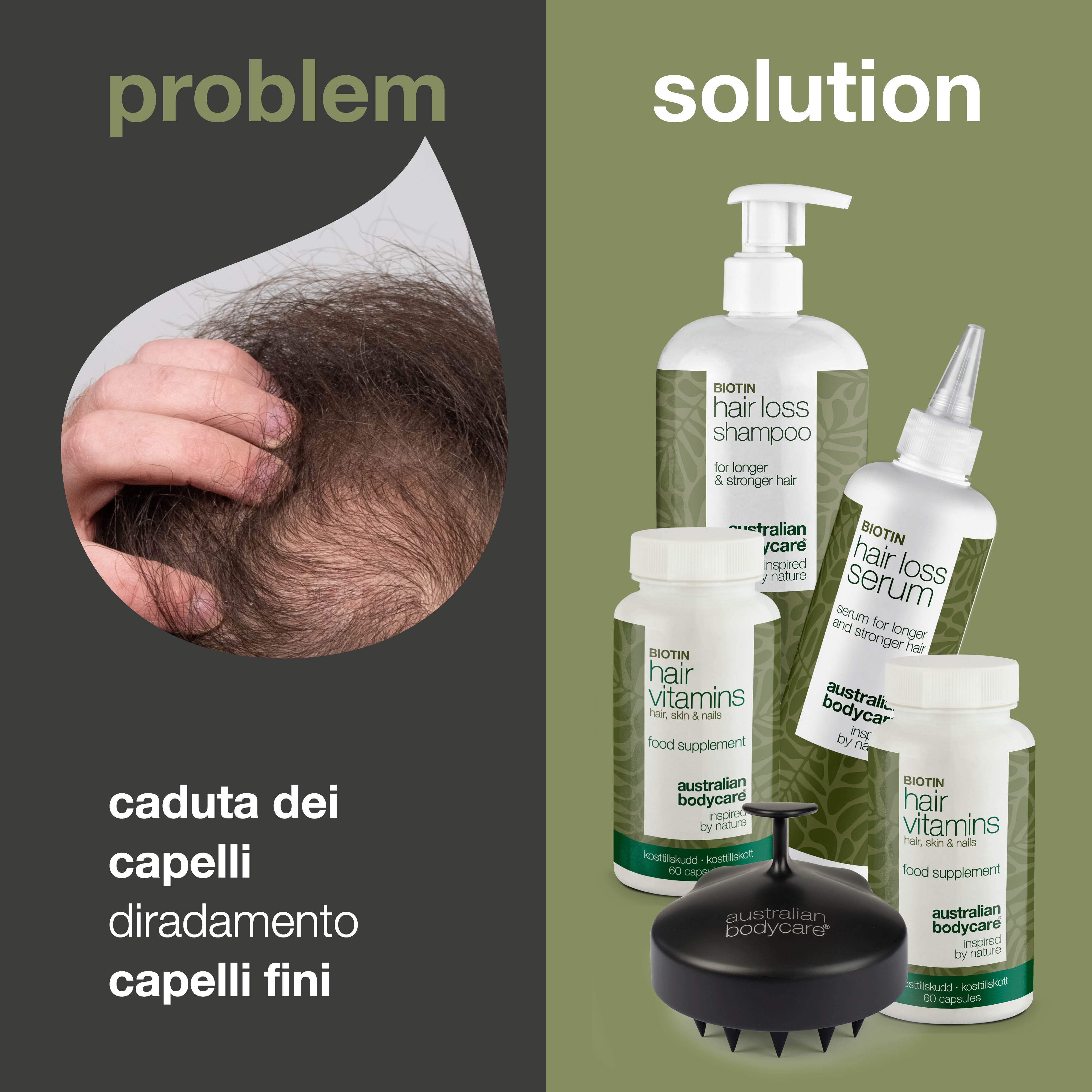Kit completo di prodotti anticaduta con prodotti in formato XL — 5 prodotti per la cura quotidiana dei capelli che cadono, capelli sottili e diradati