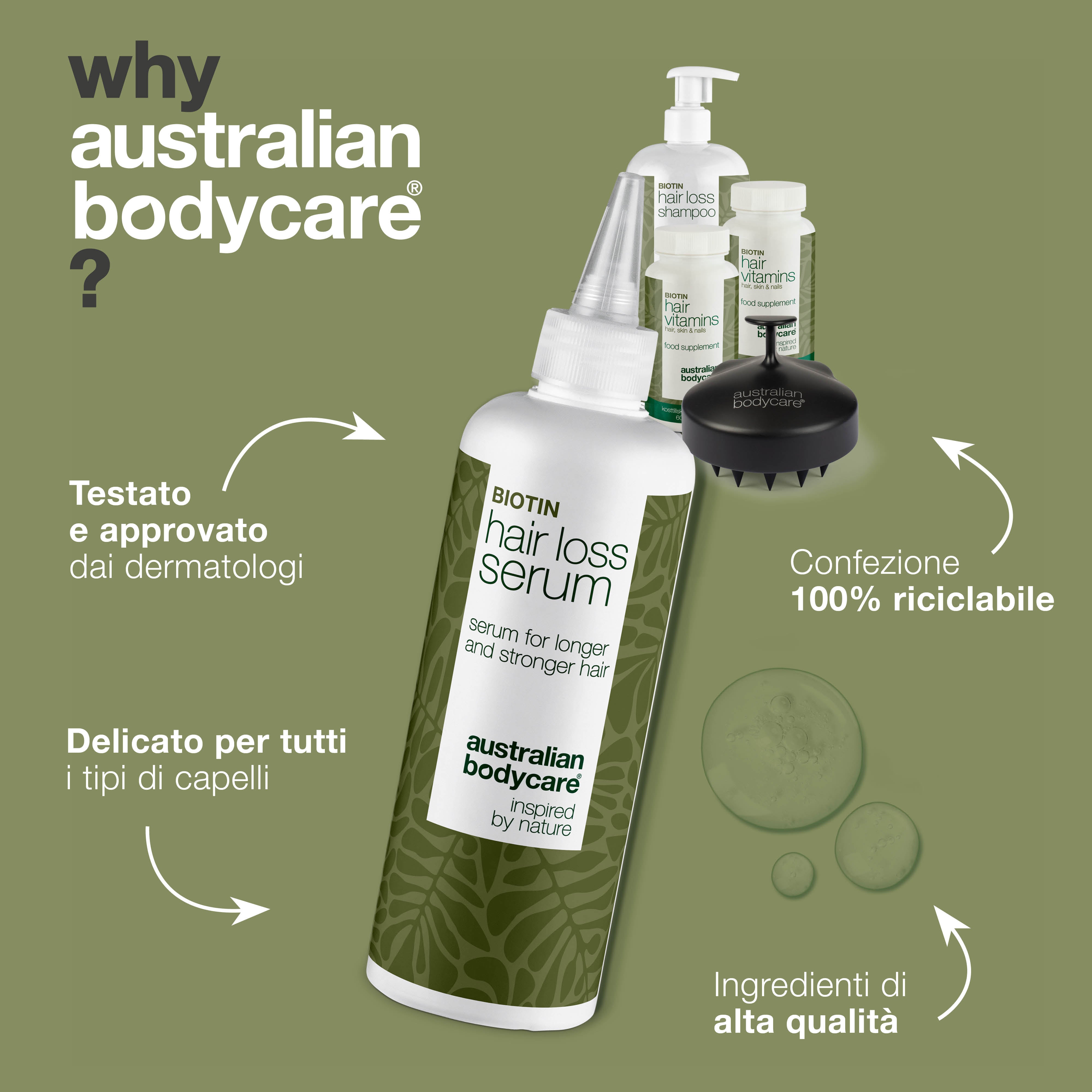 Kit completo di prodotti anticaduta con prodotti in formato XL — 5 prodotti per la cura quotidiana dei capelli che cadono, capelli sottili e diradati