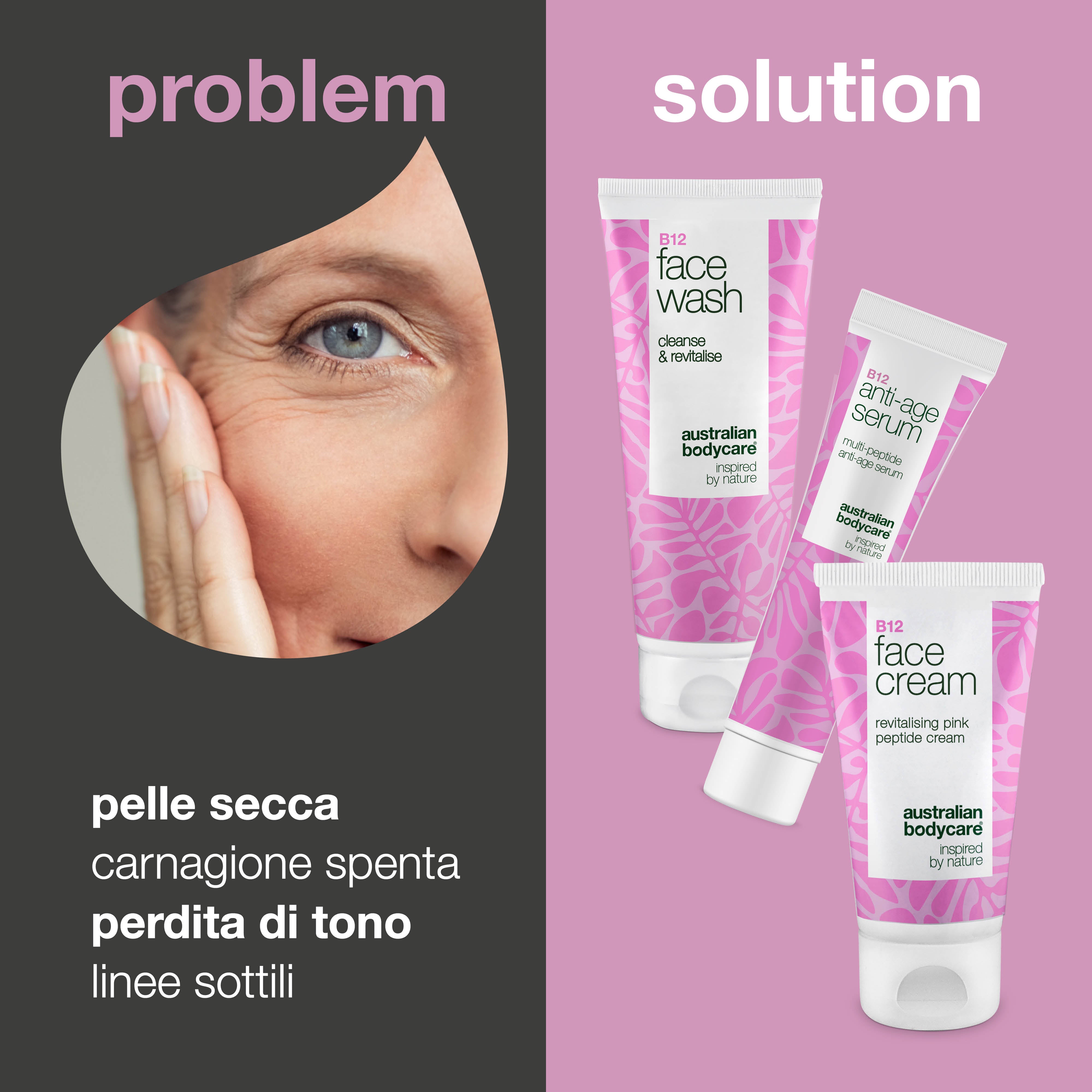 B12 Detergente viso, siero e crema per pelli mature — Cura efficace per la pelle matura. Detergente, siero e crema B12 per una pelle compatta e luminosa.