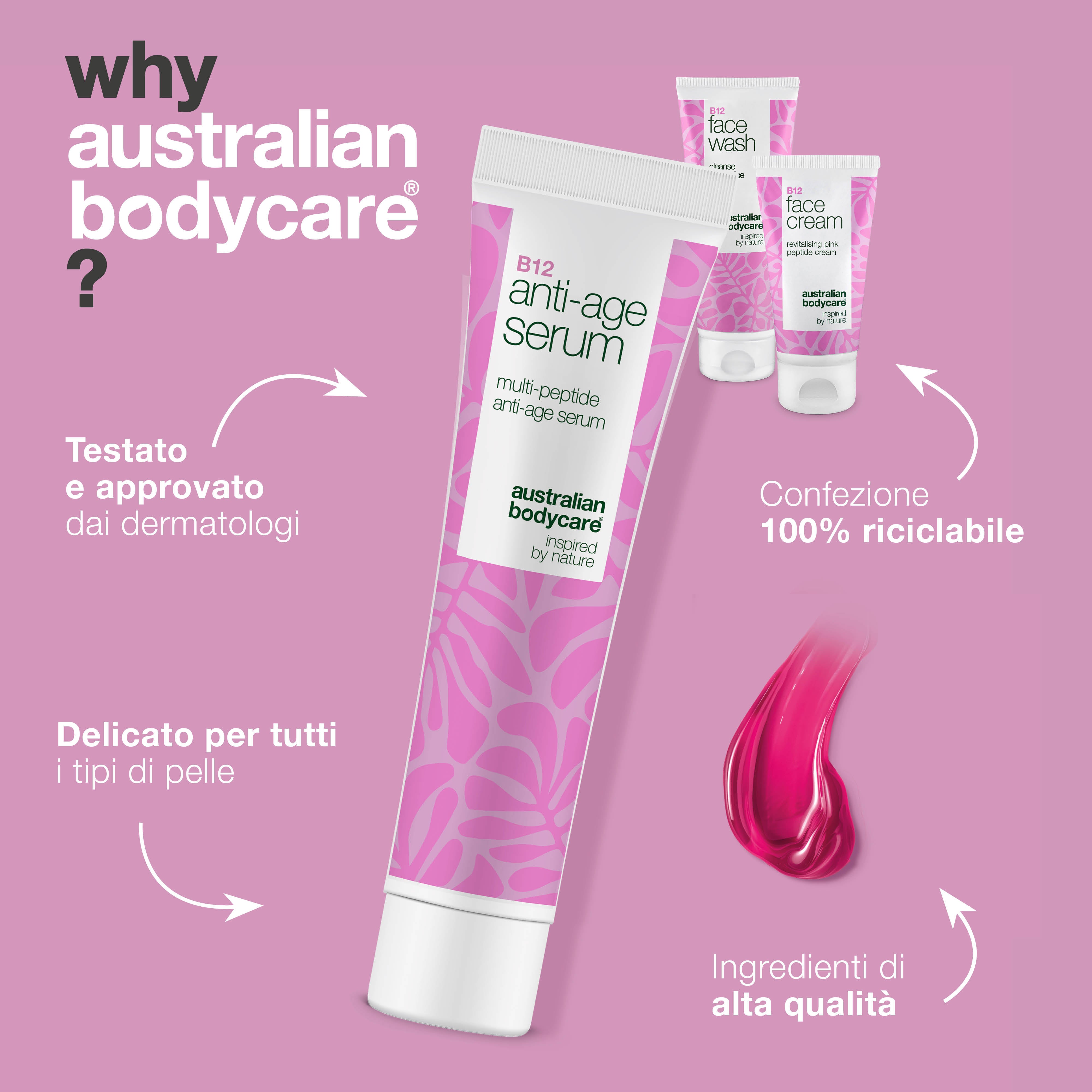 B12 Detergente viso, siero e crema per pelli mature — Cura efficace per la pelle matura. Detergente, siero e crema B12 per una pelle compatta e luminosa.