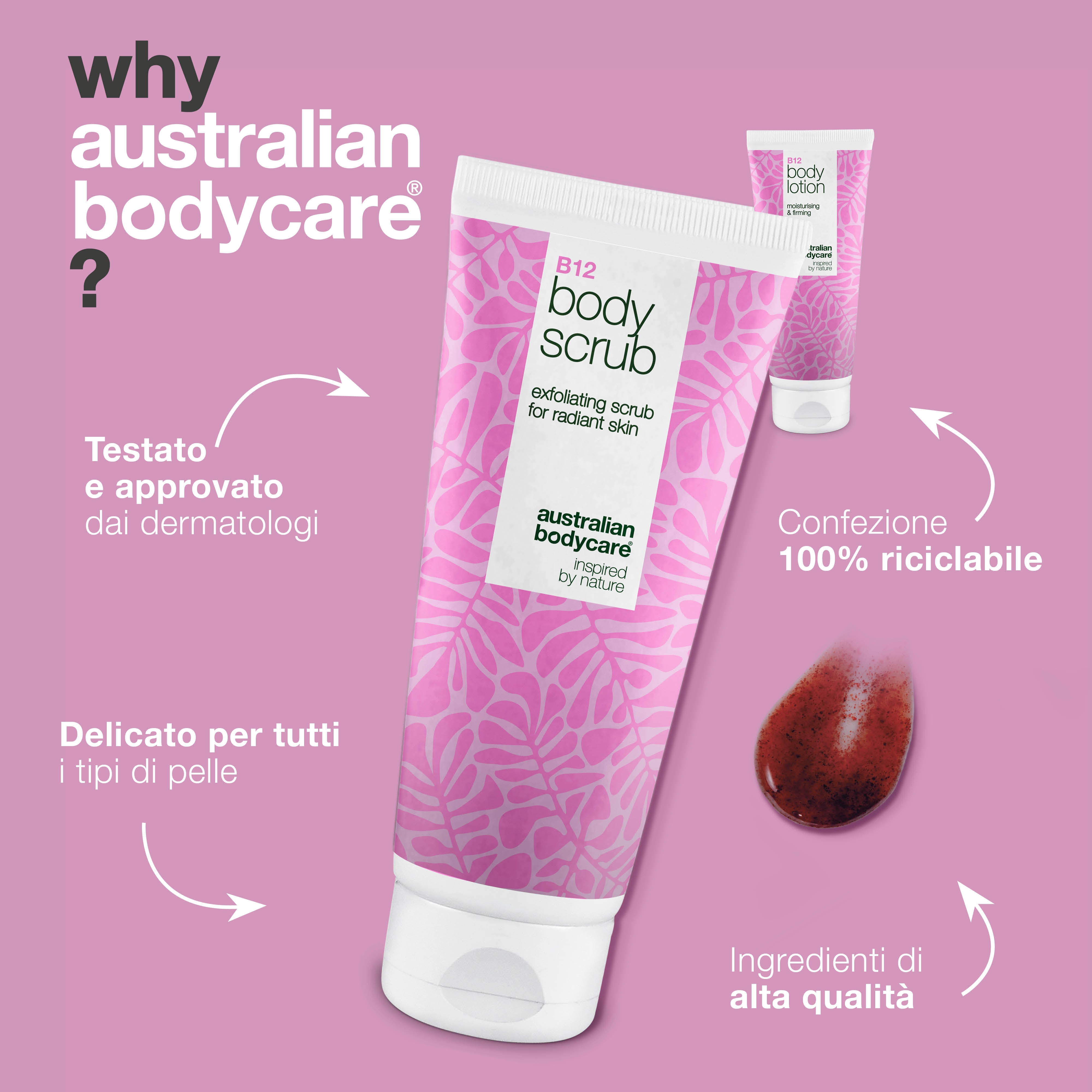 Set di cura della pelle B12 per pelle secca – Esfoliazione & idratazione profonda — Scrub corpo e lozione B12 idratanti per pelle secca e sensibile.