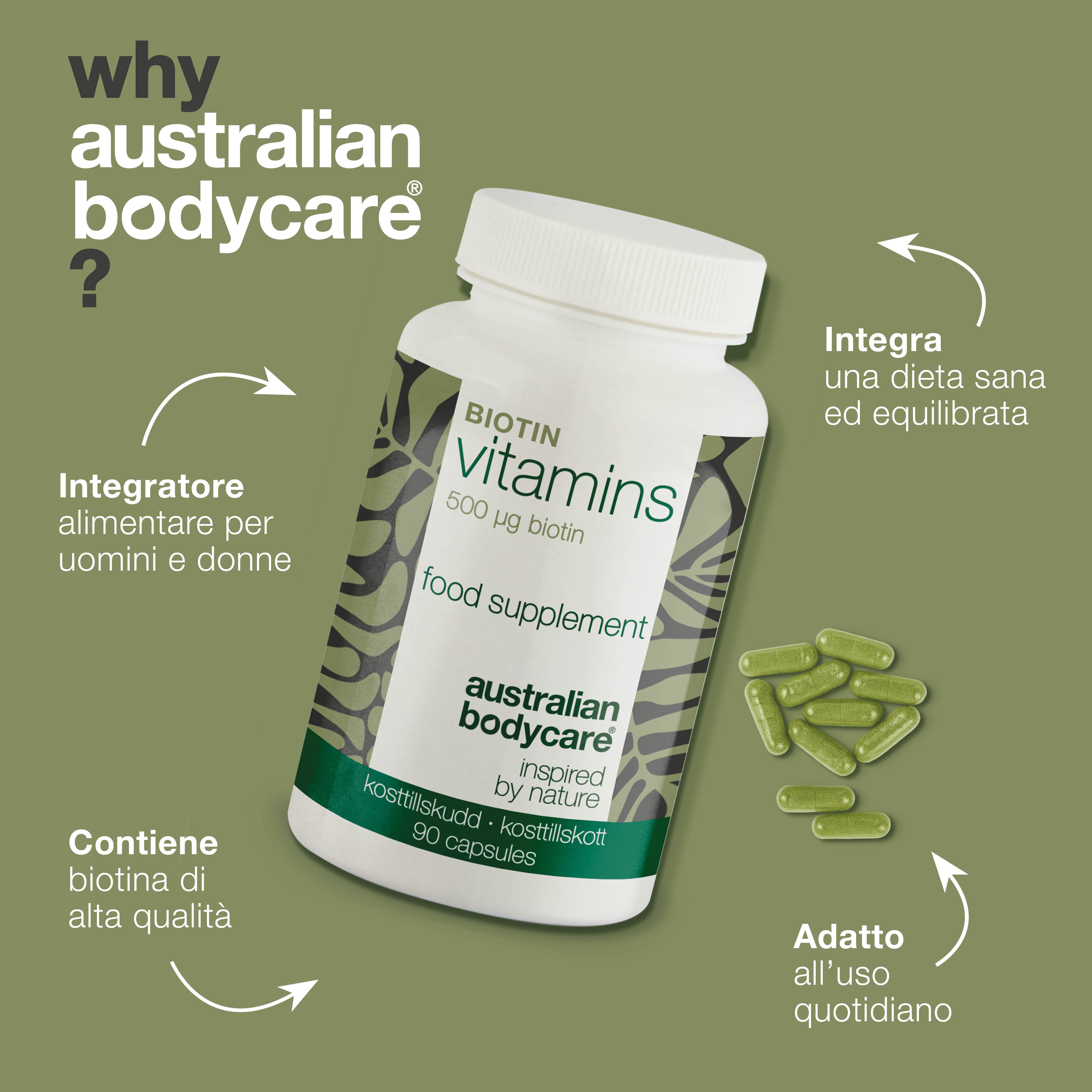 Integratore Biotina 500 µg – Vitamina B7 – 90 compresse — Integratore con 500 µg di biotina B7 – supporto per capelli, pelle e mucose. Contiene biotina, Medicago sativa e cellulosa.