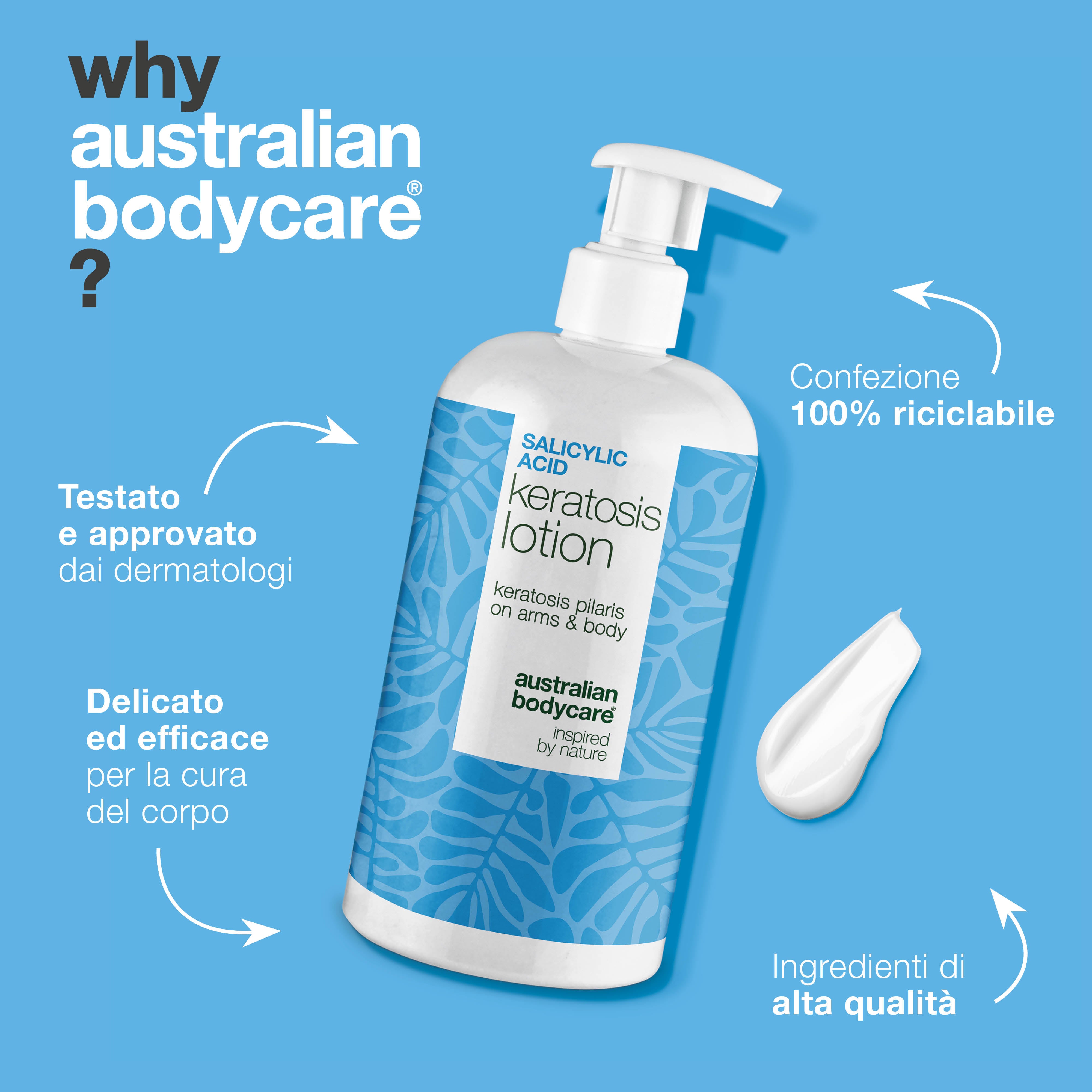 Body lotion per cheratosi pilare e pelle secca e ruvida — Body lotion per cheratosi pilare e secchezza. Con acido salicilico, niacinamide e zinco per una pelle più liscia.