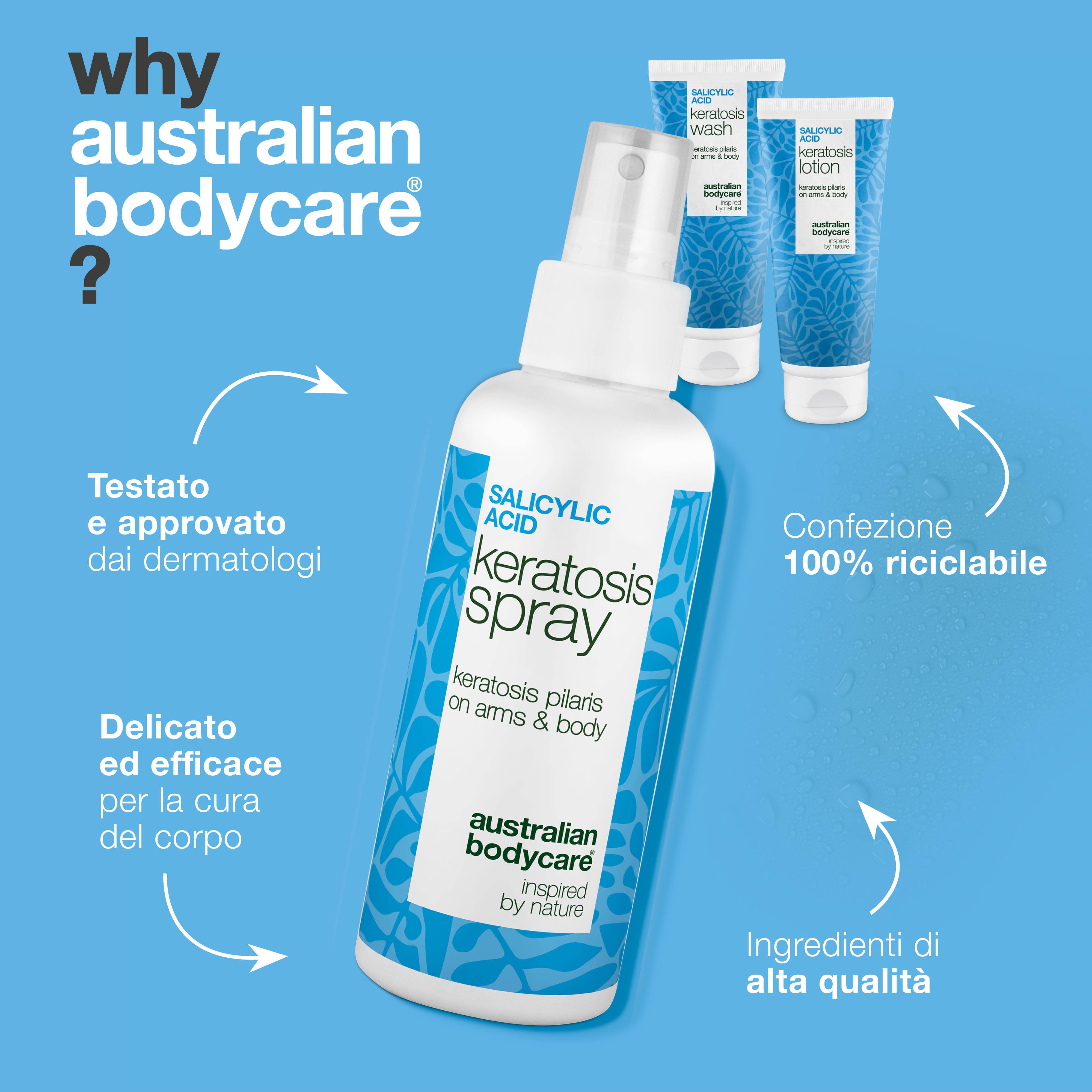 Kit Cheratosi Pilare – Leviga pelle secca e ruvida — Trattamento corpo contro la Cheratosi Pilare riduce la pelle irregolare e a buccia d’arancia per una pelle liscia e uniforme.