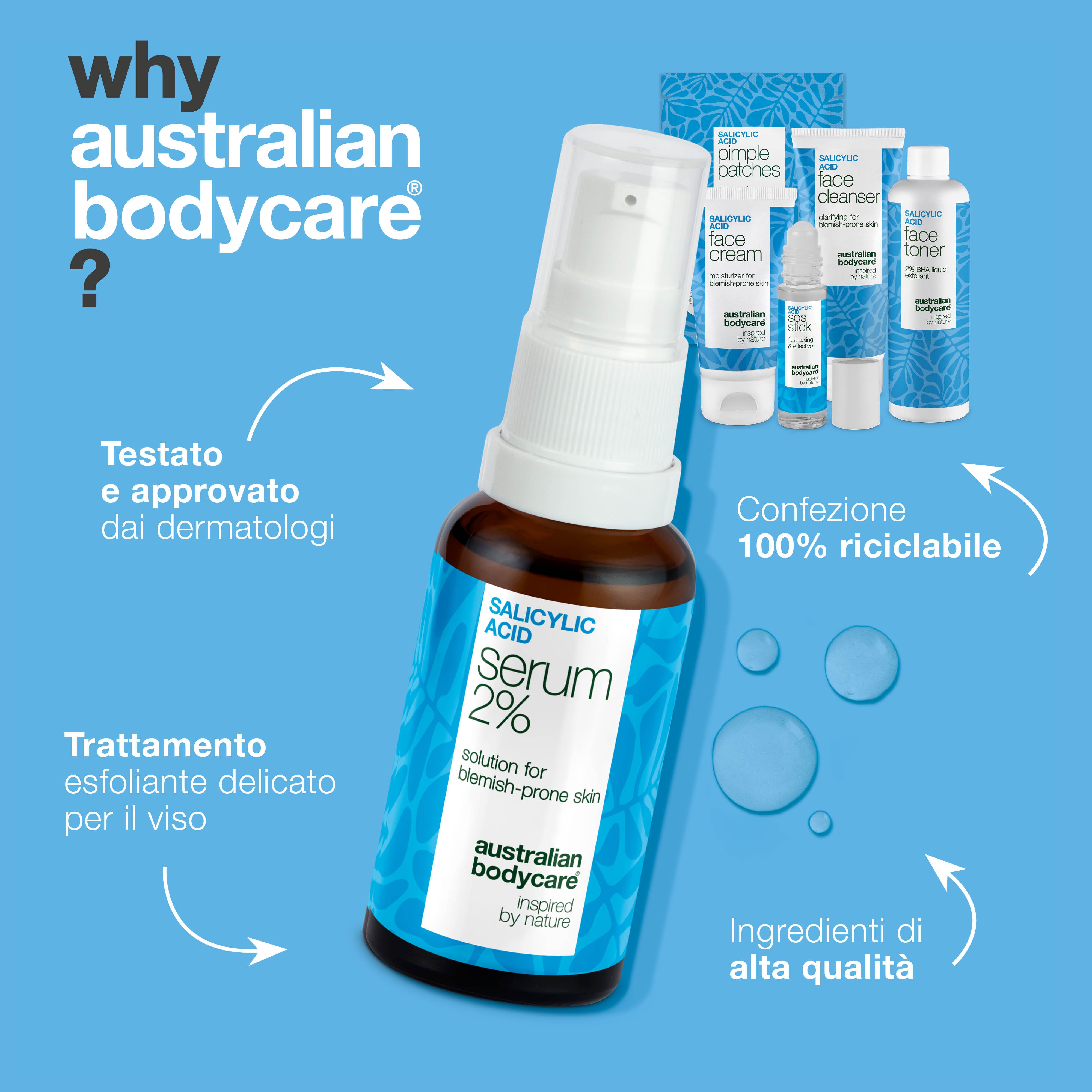 Kit contro punti neri e pori ostruiti con acido salicilico – routine purificante per una pelle liscia