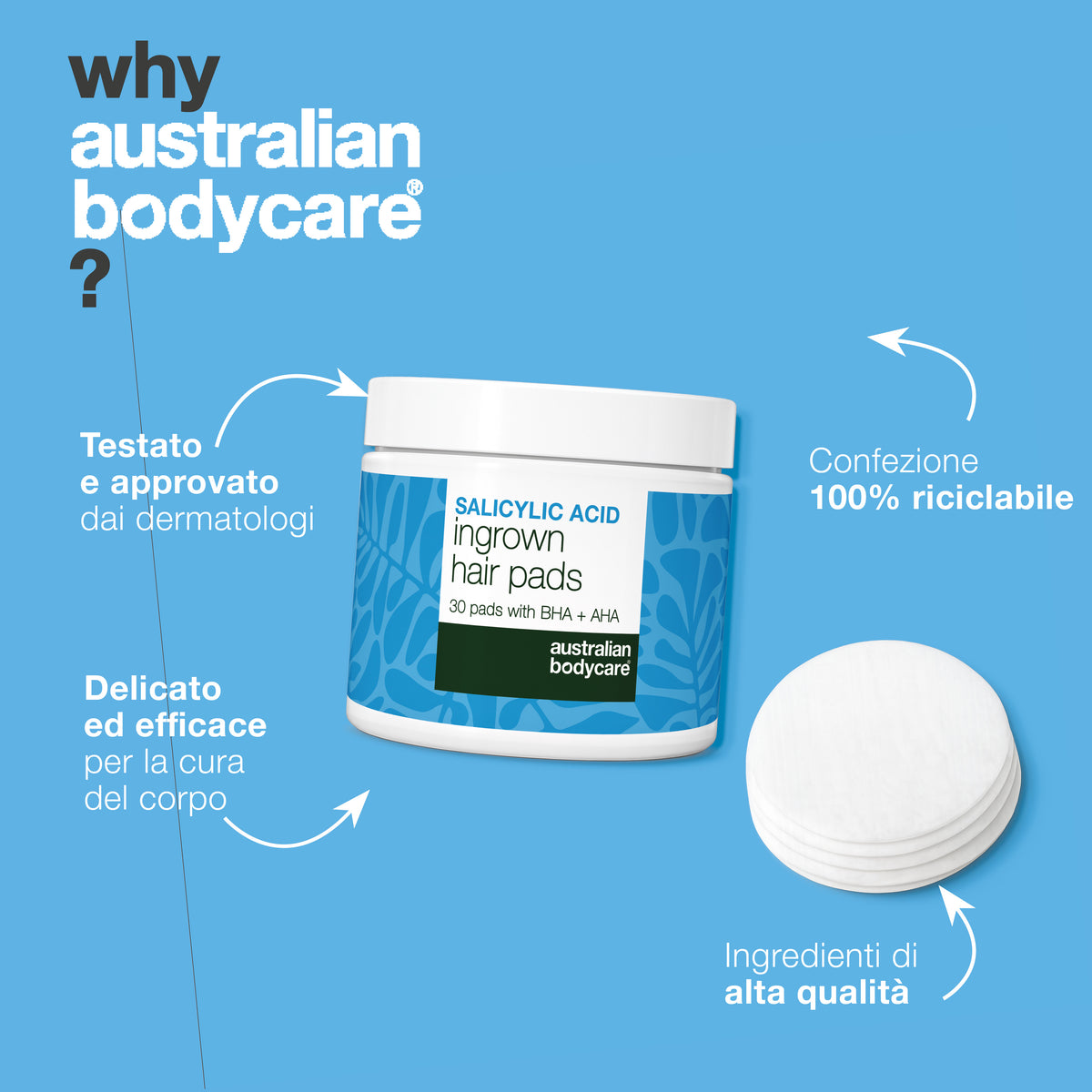 Dischetti all'acido salicilico Australian Bodycare presentati come dermatologicamente testati, delicati ed efficaci per il corpo, in confezione riciclabile e con ingredienti di alta qualità.